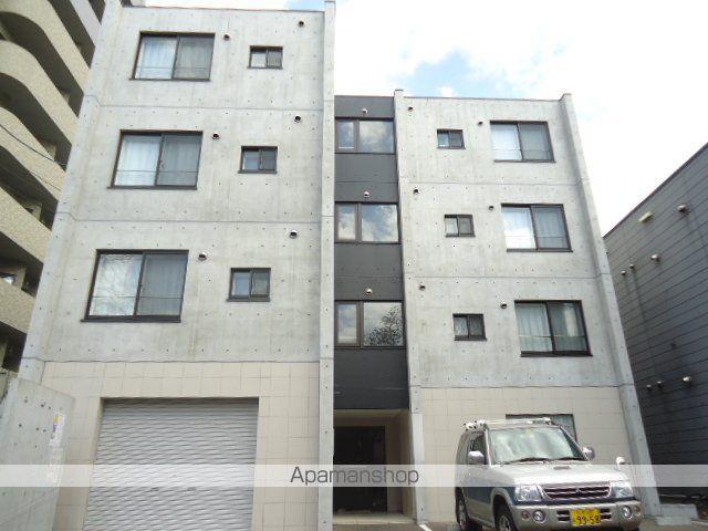 ブランノワール北円山