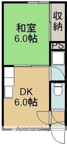 コミュニティ本通(1DK/3階)の間取り写真