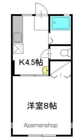 ペガサスハイツ大成 B棟(1K/1階)の間取り写真