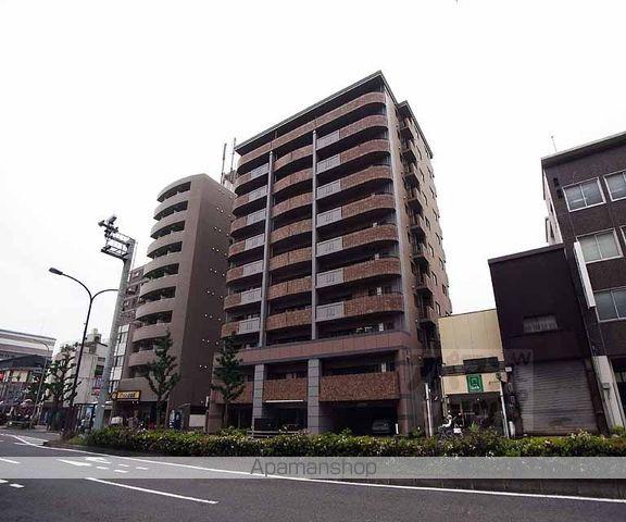 ルイシャトレ二条城