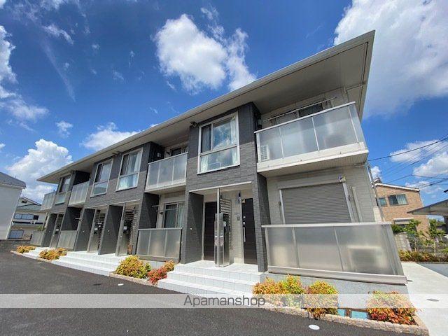 パークメゾン美幸町