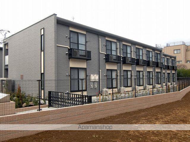 レオパレスリバーポイント小岩Ⅱ