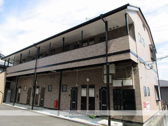 ホットハウス川内Ⅱ