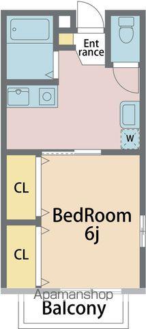 エクセレント97チュミック(1DK/1階)の間取り写真
