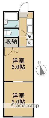 サニーライフ国見ヶ丘(2K/1階)の間取り写真