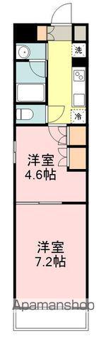 ウェルネス青葉(2K/8階)の間取り写真