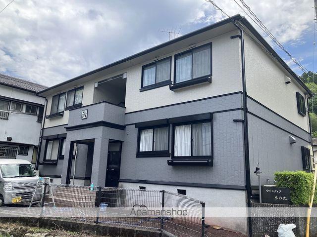 ウィンディア木の丸