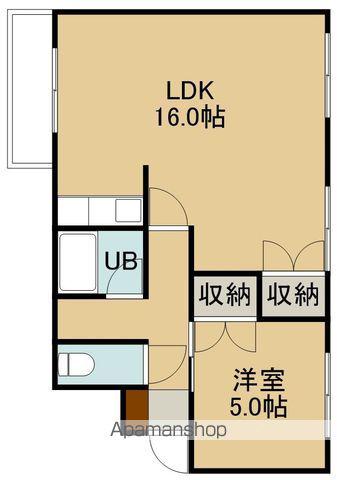 コートハウス的場(1LDK/4階)の間取り写真