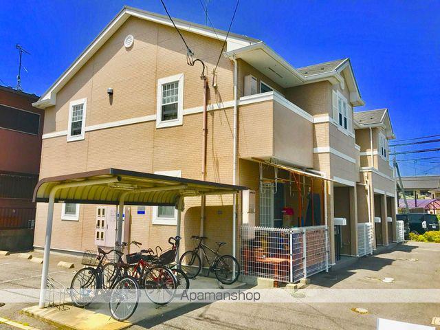 キャピタルハウス