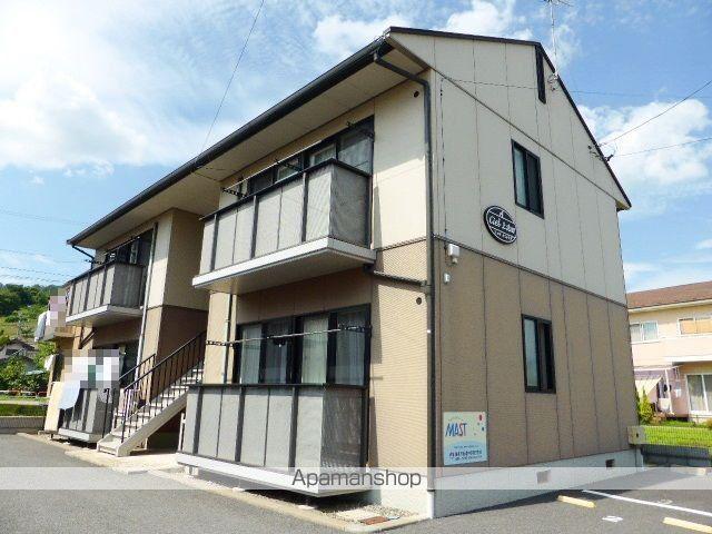 シェル上池田