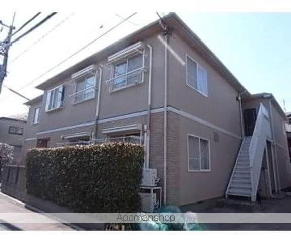 エステートミネ