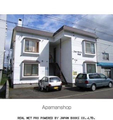 フォーサイト平岸