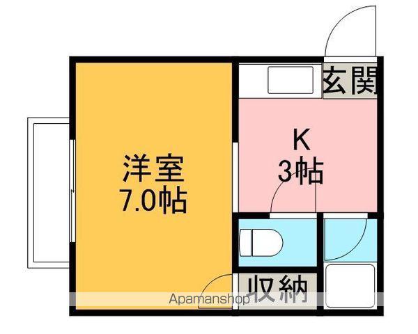 ソフィアハイツ(ワンルーム/1階)の間取り写真