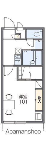 レオパレスLATINA(1K/1階)の間取り写真