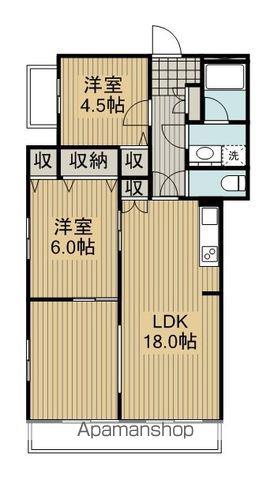キャピタル安東(2LDK/2階)の間取り写真