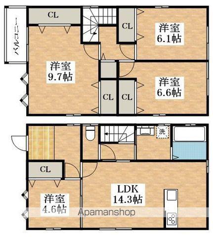 近鉄南大阪線 河内天美駅 徒歩11分 2階建 築1年(4LDK)の間取り写真