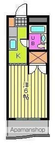 古川フラット(1K/1階)の間取り写真