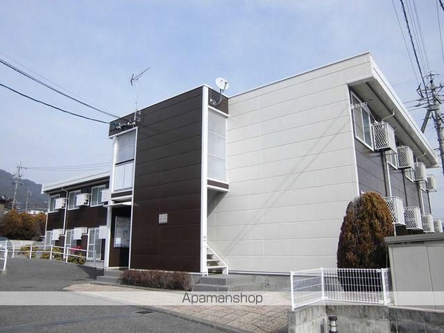 レオパレスりんごの木