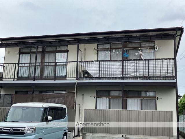 古城ハイツ