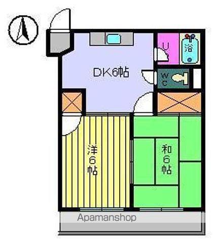 第13杉フラット(2DK/5階)の間取り写真