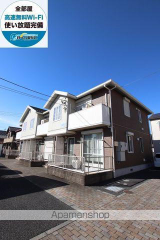 埼玉県川越市寿町1丁目の建物