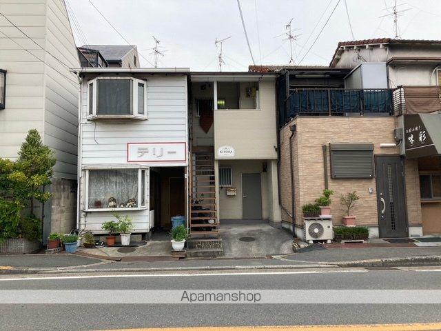 KITORA PART 1