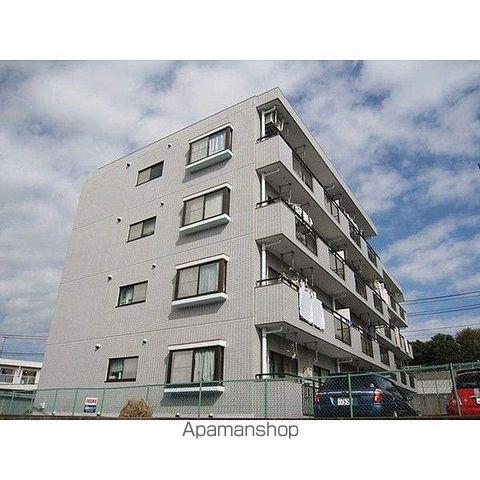 シティパル戸塚Ⅲ