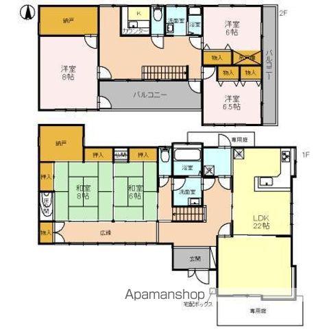 東武伊勢崎・大師線 細谷駅(群馬) 徒歩19分 2階建 築34年(5LDK)の間取り写真