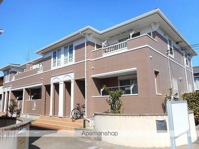 アヴァンティコート