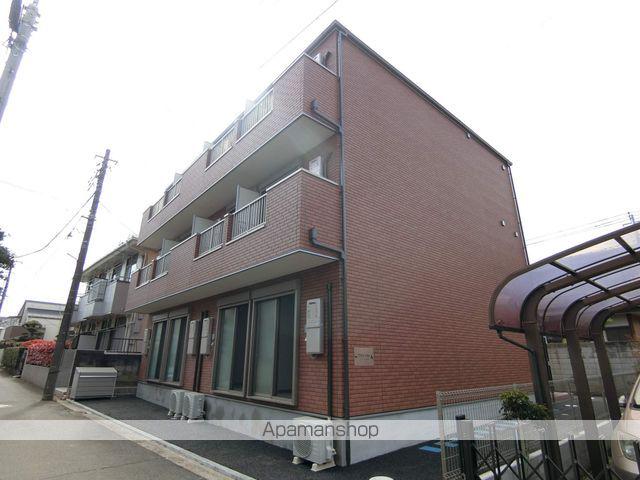 ミルキーウェイ柏