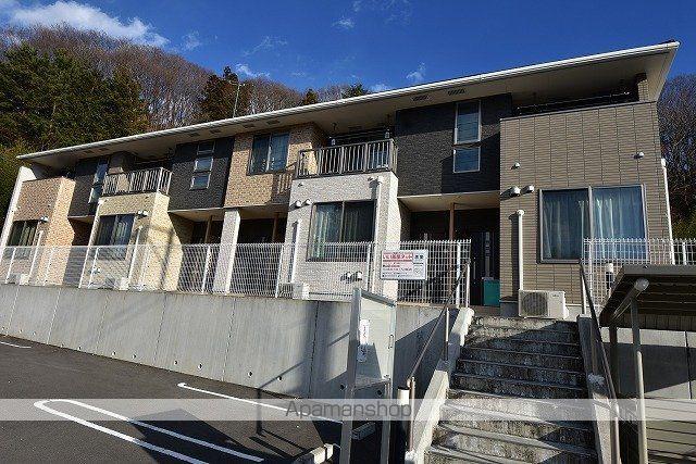 インパスト コーダ