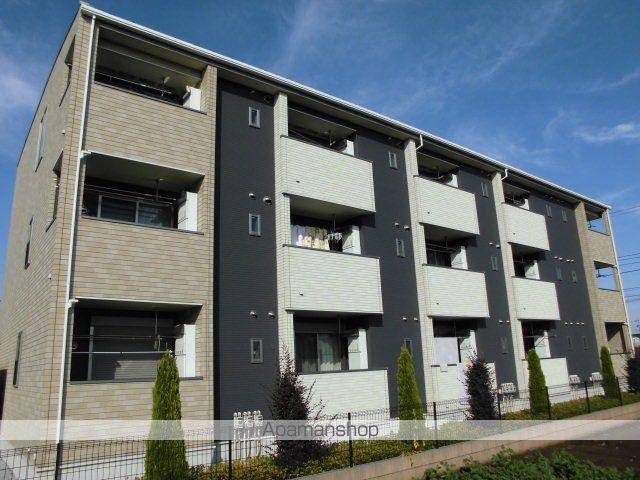 コズカ アロッジオ