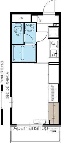 リブリ・戸田公園(1K/2階)の間取り写真