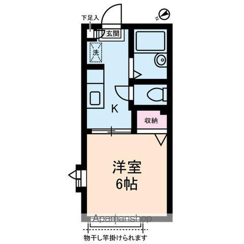 キャップス早稲田(1K/2階)の間取り写真