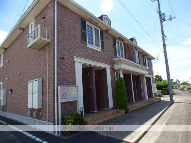 リヴァーインノマ