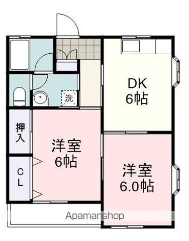 リラックス高田(2DK/1階)の間取り写真