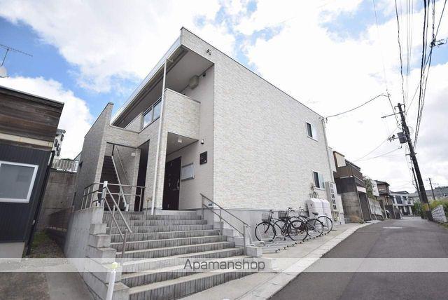 リブリ・T&C旭の森