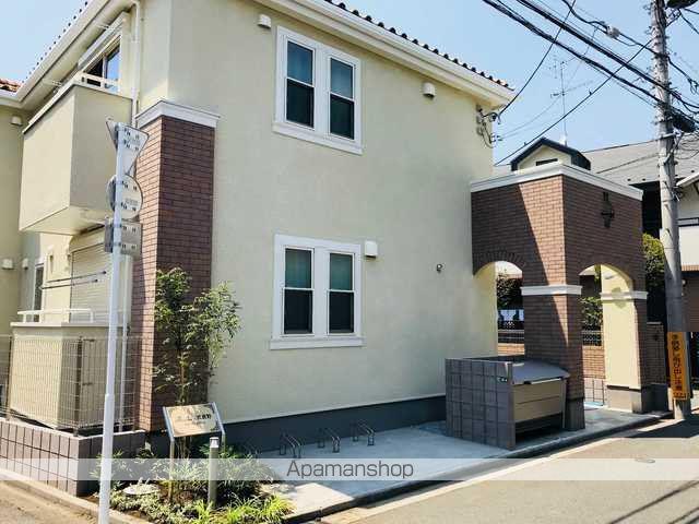 ボヌール武蔵野