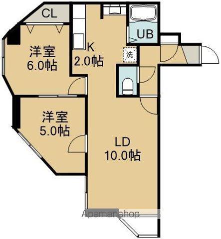 リアライズ函館柏木町(2LDK/8階)の間取り写真