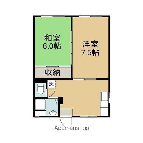 メゾンドササキ(2DK/1階)の間取り写真