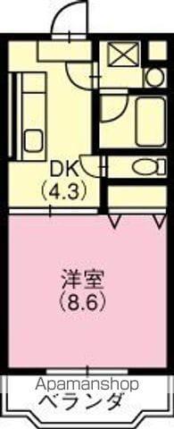 プレジール(1K/2階)の間取り写真