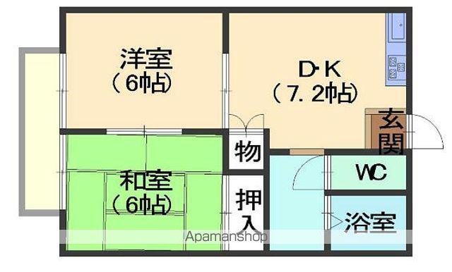 メゾン沢田E棟(2DK/1階)の間取り写真