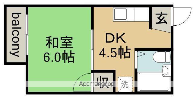 フォーブル弥生(1DK/2階)の間取り写真