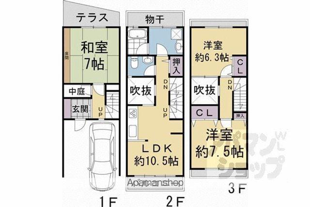京阪電気鉄道京阪線 東福寺駅 徒歩8分 3階建 築31年(3LDK)の間取り写真