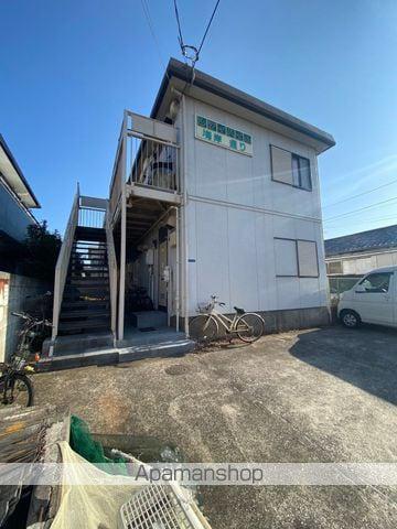 シティハイム海岸通