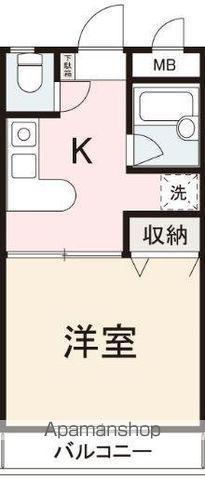 SENTIA Ⅱ(1DK/1階)の間取り写真