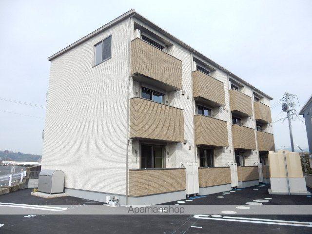 セキドア