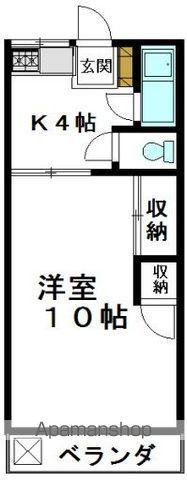 グリーンハウス明大前(1K/2階)の間取り写真