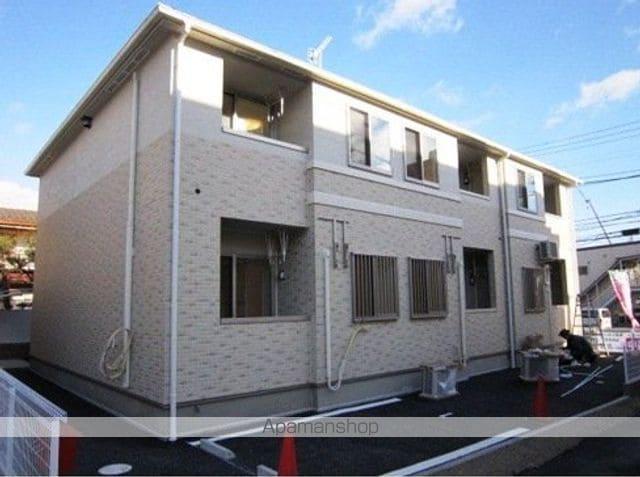 プランドール錦町