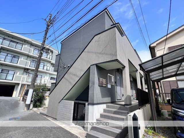THE HOUSE 船橋前原